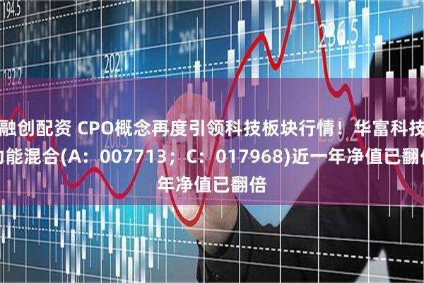 融创配资 CPO概念再度引领科技板块行情！华富科技动能混合(A：007713；C：017968)近一年净值已翻倍